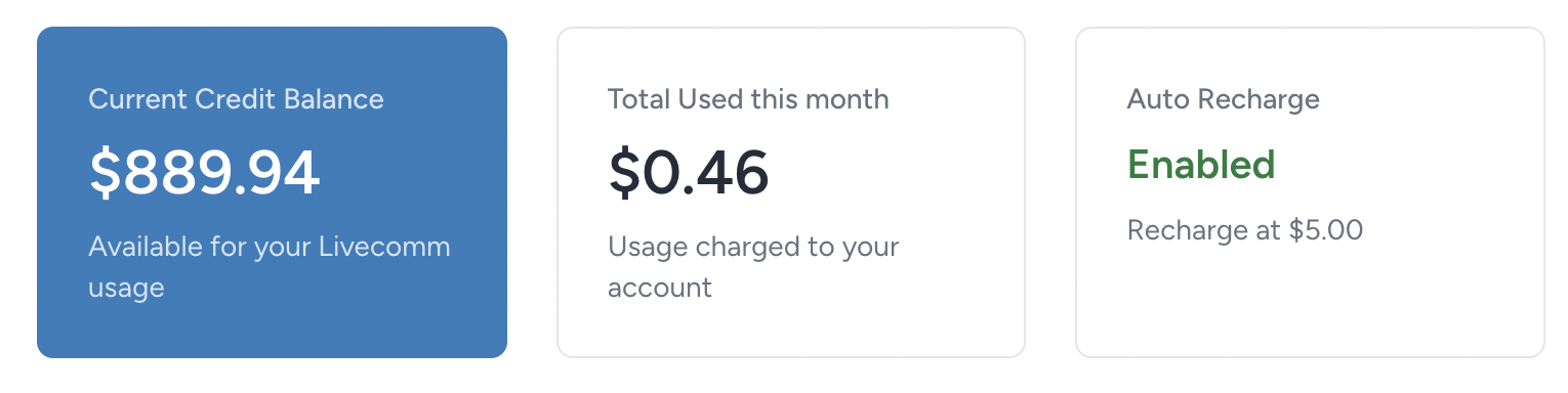 Purchase Credits